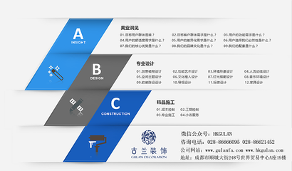 廣安特色清吧設計 以專業服務詮釋都市夜生活美學——兼論隴南武都清吧設計實踐